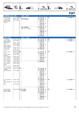 Catalogs auto parts for car and truck