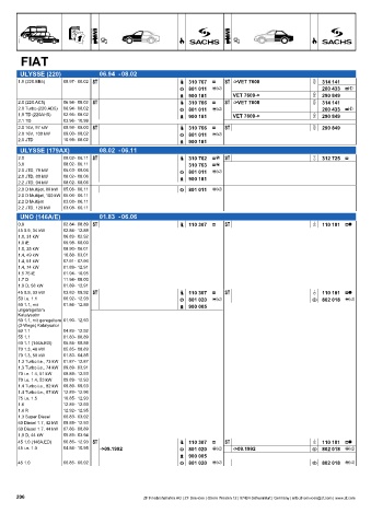 Catalogs auto parts for car and truck