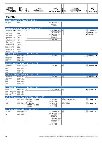 Catalogs auto parts for car and truck