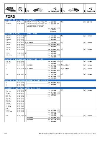 Catalogs auto parts for car and truck