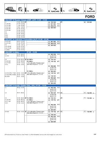 Catalogs auto parts for car and truck