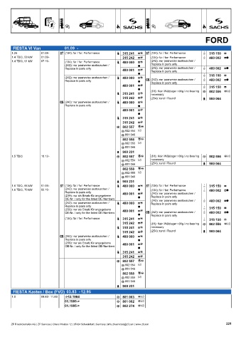 Catalogs auto parts for car and truck