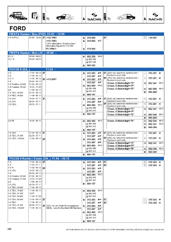 Catalogs auto parts for car and truck