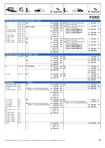 Catalogs auto parts for car and truck