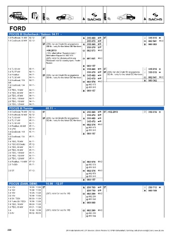 Catalogs auto parts for car and truck