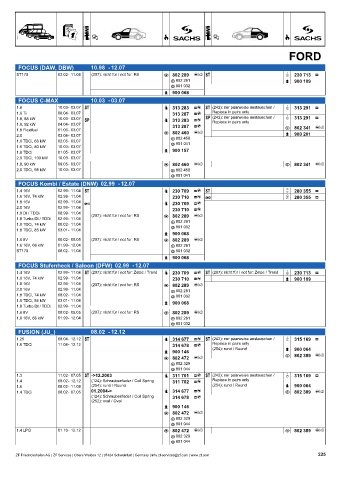 Catalogs auto parts for car and truck