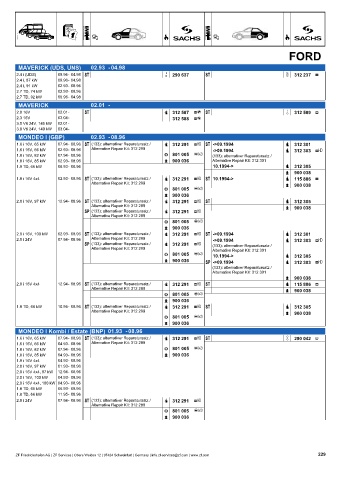 Catalogs auto parts for car and truck