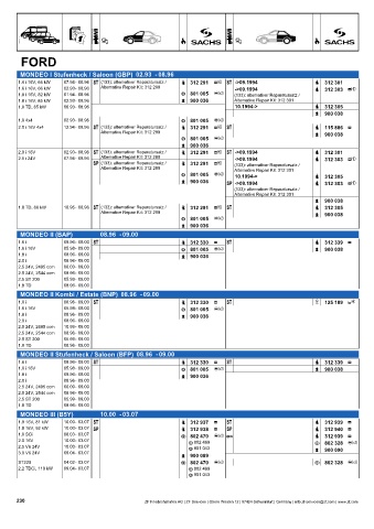 Catalogs auto parts for car and truck