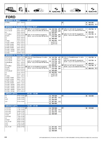 Catalogs auto parts for car and truck