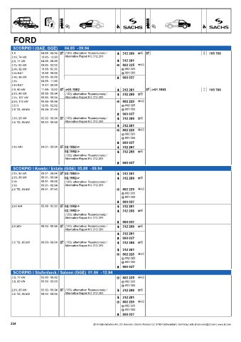 Catalogs auto parts for car and truck