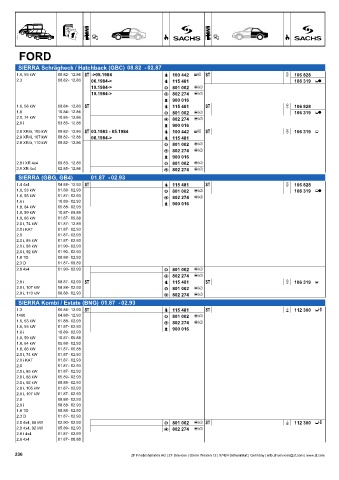 Catalogs auto parts for car and truck