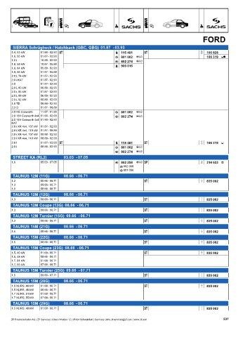 Catalogs auto parts for car and truck