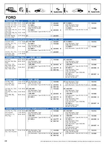 Catalogs auto parts for car and truck