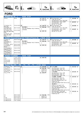 Catalogs auto parts for car and truck