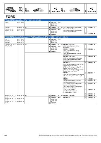 Catalogs auto parts for car and truck