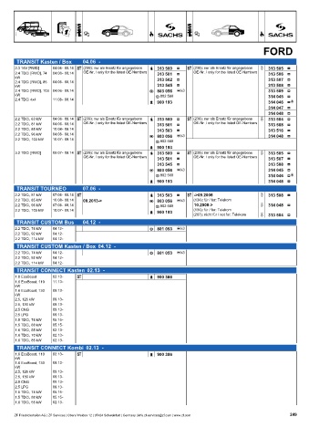 Catalogs auto parts for car and truck