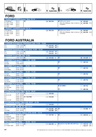 Catalogs auto parts for car and truck