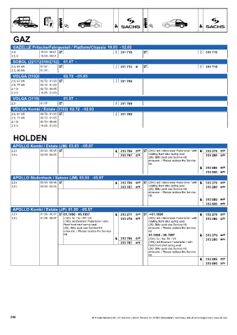 Catalogs auto parts for car and truck