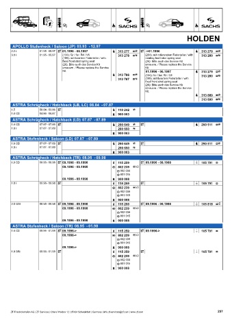 Catalogs auto parts for car and truck