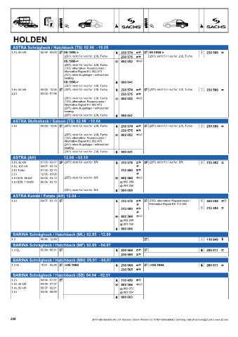 Catalogs auto parts for car and truck