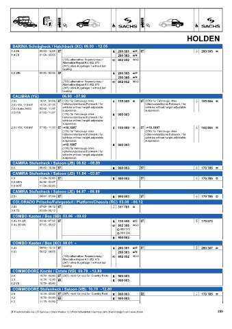 Catalogs auto parts for car and truck