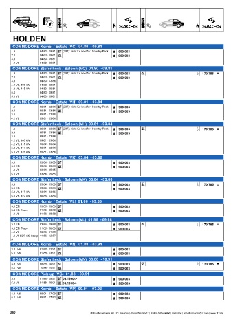 Catalogs auto parts for car and truck