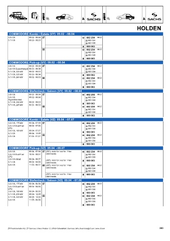 Catalogs auto parts for car and truck