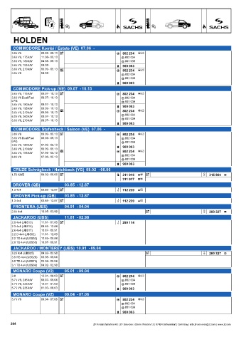 Catalogs auto parts for car and truck