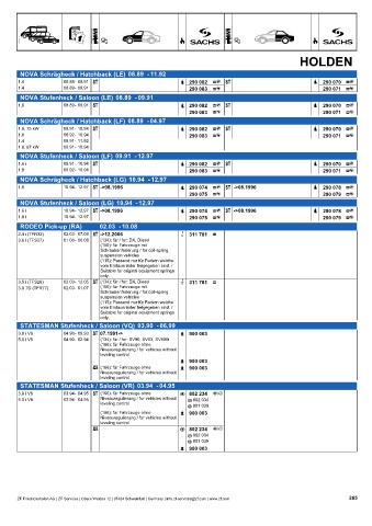 Catalogs auto parts for car and truck