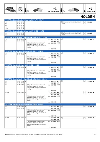 Catalogs auto parts for car and truck