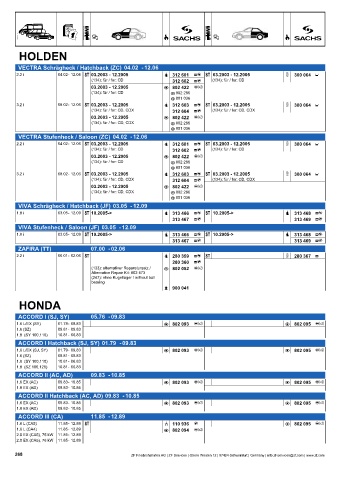 Catalogs auto parts for car and truck