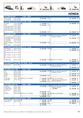 Catalogs auto parts for car and truck