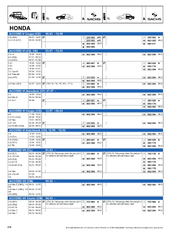 Catalogs auto parts for car and truck