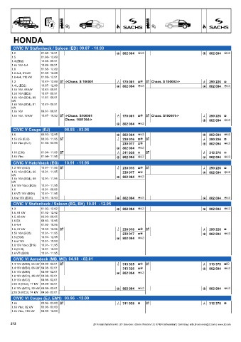 Catalogs auto parts for car and truck