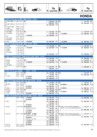 Catalogs auto parts for car and truck