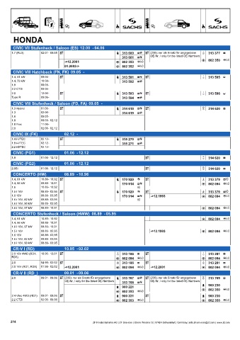 Catalogs auto parts for car and truck