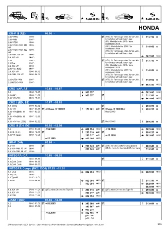 Catalogs auto parts for car and truck