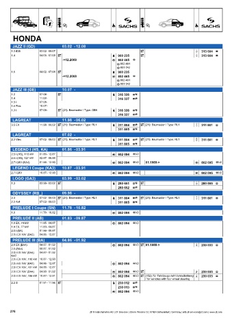 Catalogs auto parts for car and truck