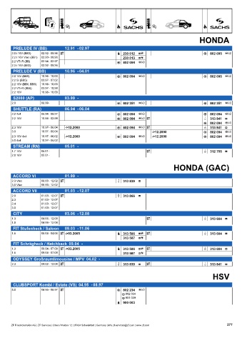 Catalogs auto parts for car and truck