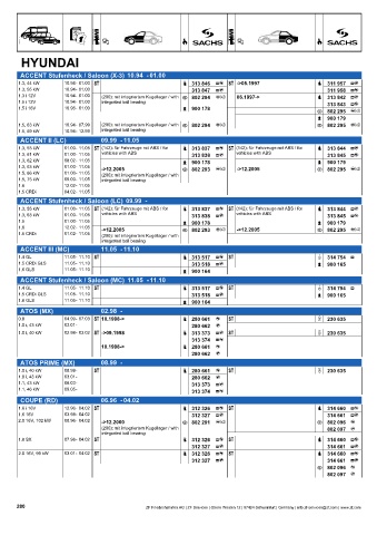 Catalogs auto parts for car and truck