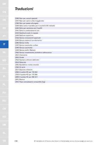 Catalogs auto parts for car and truck