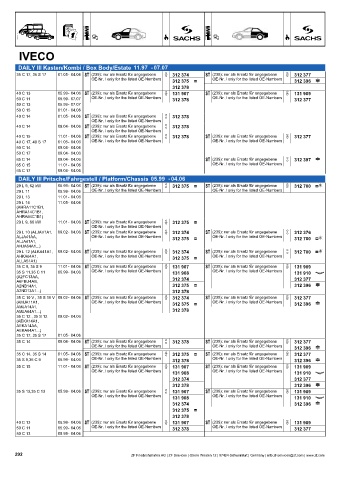 Catalogs auto parts for car and truck