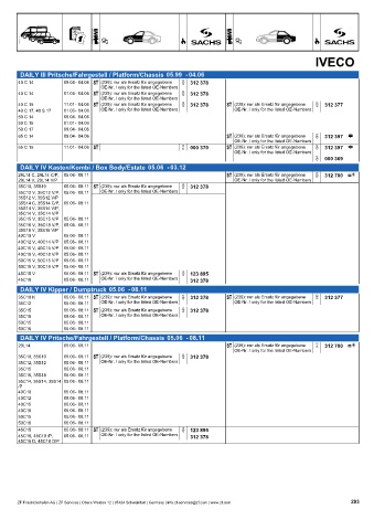 Catalogs auto parts for car and truck