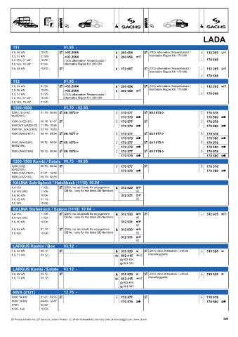 Catalogs auto parts for car and truck