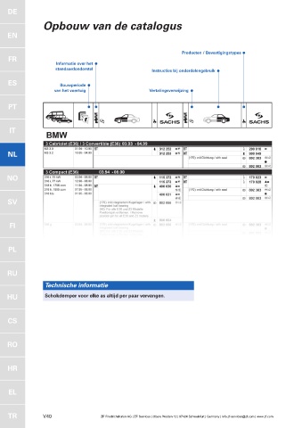 Catalogs auto parts for car and truck