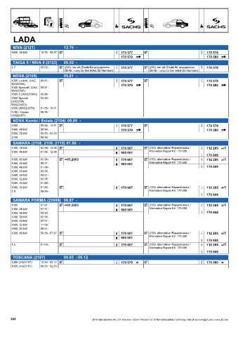 Catalogs auto parts for car and truck