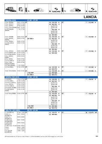 Catalogs auto parts for car and truck