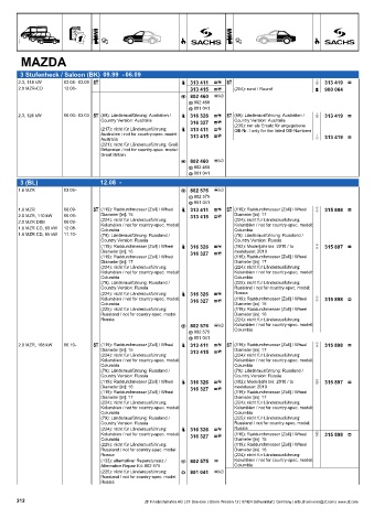 Catalogs auto parts for car and truck