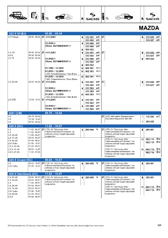 Catalogs auto parts for car and truck