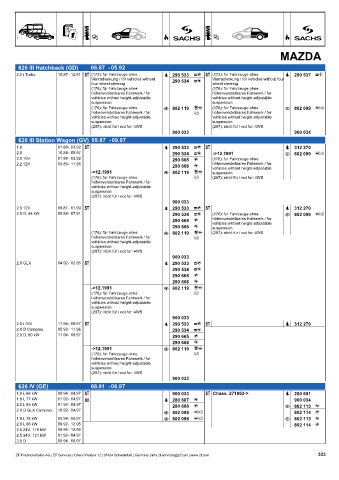 Catalogs auto parts for car and truck